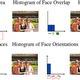 Image for article titled Software Could Automatically Put Your Vacation Photos in Perfect Order